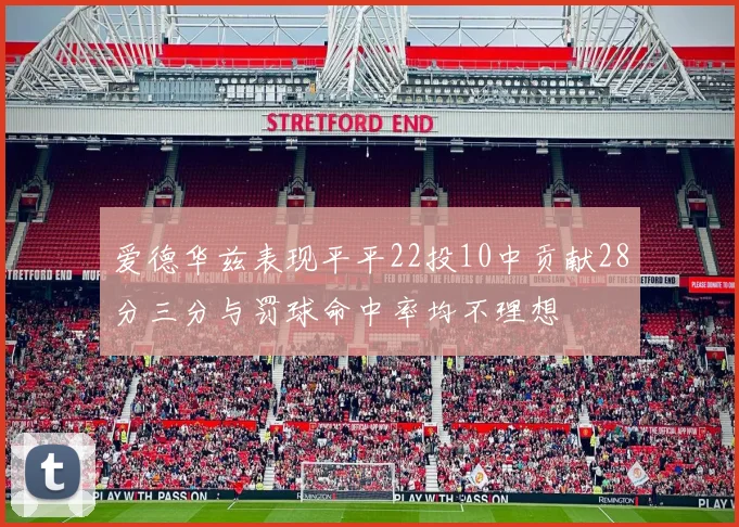 爱德华兹表现平平22投10中贡献28分三分与罚球命中率均不理想